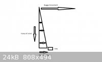 Kite Force Diagram.jpg - 24kB
