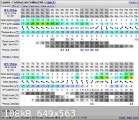 Windguru Cooking Lake Mar 3-9 2014.JPG - 108kB