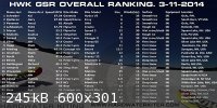 GSRoverall3112014sm2.jpg - 245kB