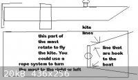kite boat.JPG - 20kB